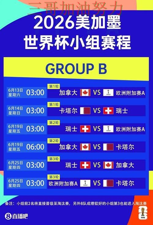 世界杯投注怎么玩靠谱吗?平台排行结果来了(World Cup 2026) 世界杯投注怎么玩靠谱吗?平台排行结果来了(World Cup 2026)